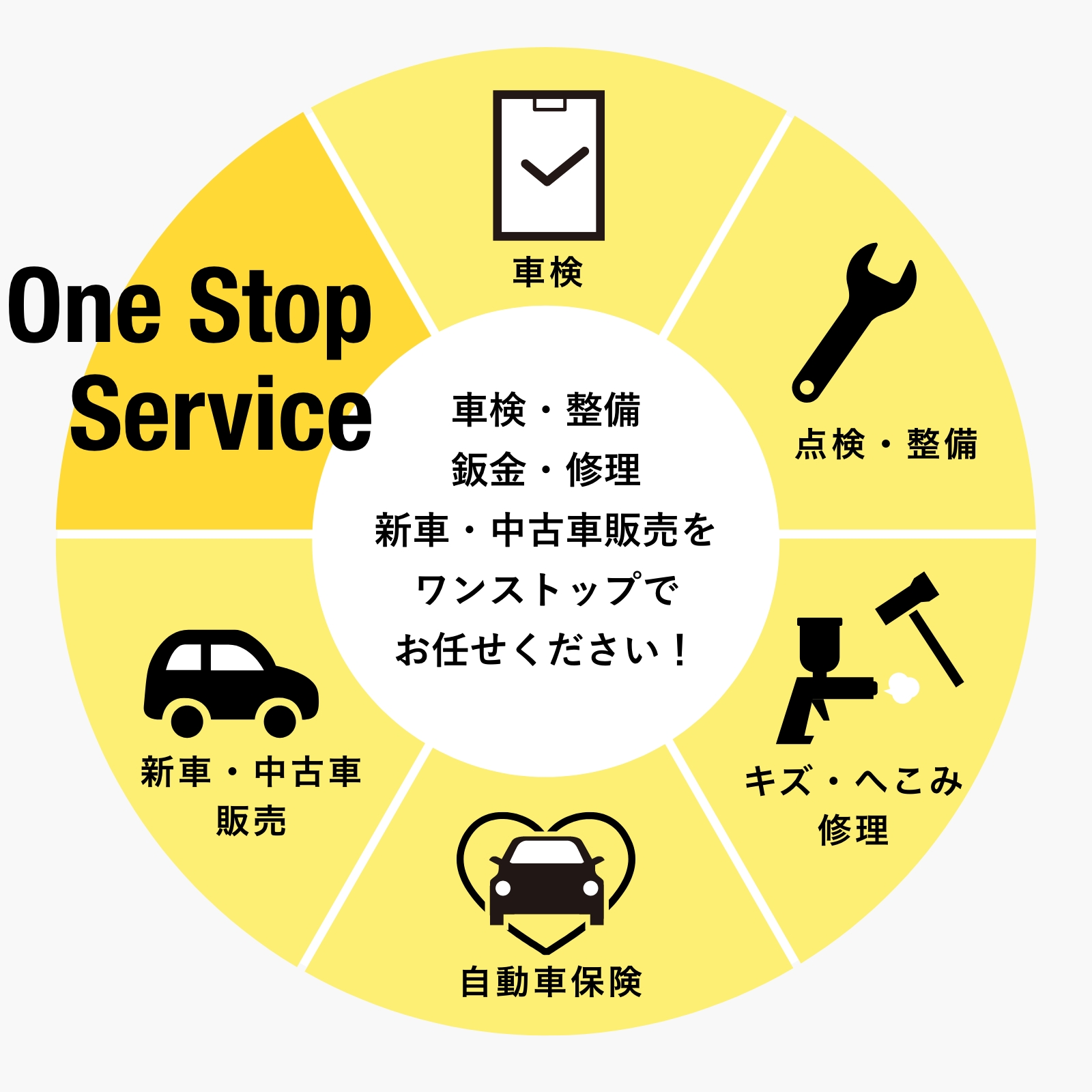 新車・中古車販売をワンストップでお任せください！